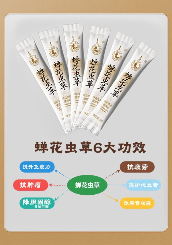 蝉花虫草孢子粉 | 培土生金 固本益气【食疗养生🔥】